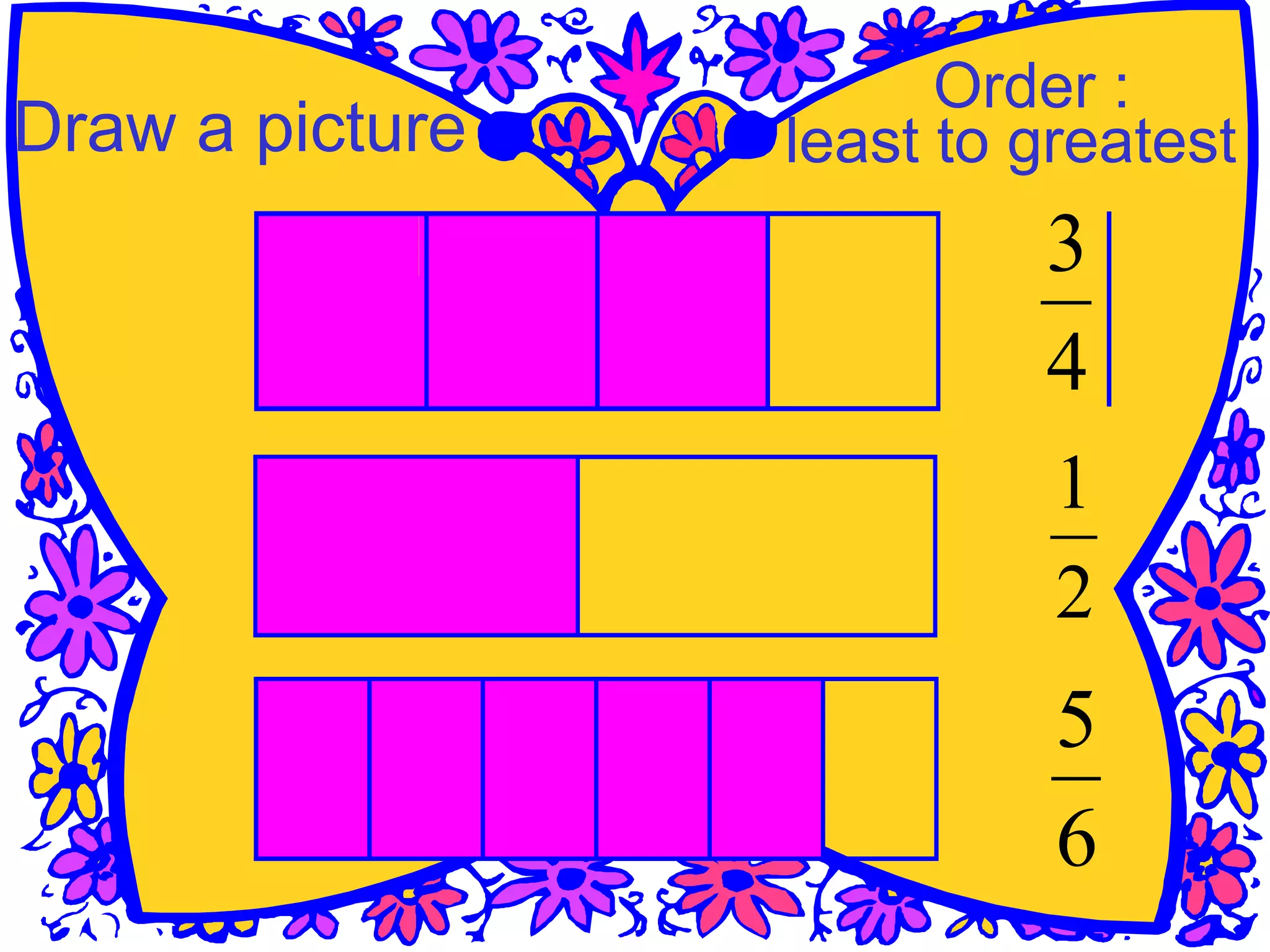 4
3
6
5
Draw a picture
Order :
least to greatest
2
1
 