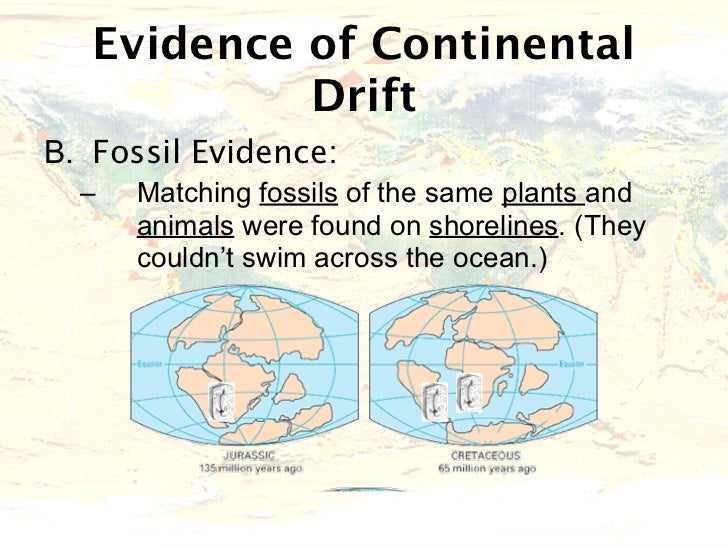 2.1 continental drift
