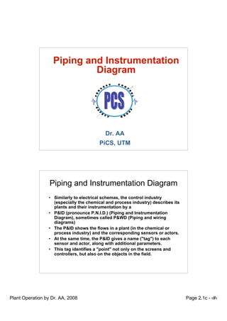 Piping and Instrumentation
                            Diagram




                                           Dr. AA
                                         PiCS, UTM




                  Piping and Instrumentation Diagram
                 • Similarly to electrical schemas, the control industry
                   (especially the chemical and process industry) describes its
                   plants and their instrumentation by a
                 • P&ID (pronounce P.N.I.D.) (Piping and Instrumentation
                   Diagram), sometimes called P&WD (Piping and wiring
                   diagrams)
                 • The P&ID shows the flows in a plant (in the chemical or
                   process industry) and the corresponding sensors or actors.
                 • At the same time, the P&ID gives a name ("tag") to each
                   sensor and actor, along with additional parameters.
                 • This tag identifies a "point" not only on the screens and
                   controllers, but also on the objects in the field.




Plant Operation by Dr. AA, 2008                                                   Page 2.1c - ‹#›
 