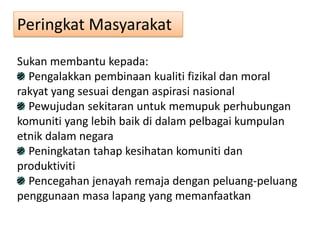 Peringkat Masyarakat
Sukan membantu kepada:
  Pengalakkan pembinaan kualiti fizikal dan moral
rakyat yang sesuai dengan aspirasi nasional
  Pewujudan sekitaran untuk memupuk perhubungan
komuniti yang lebih baik di dalam pelbagai kumpulan
etnik dalam negara
  Peningkatan tahap kesihatan komuniti dan
produktiviti
  Pencegahan jenayah remaja dengan peluang-peluang
penggunaan masa lapang yang memanfaatkan
 