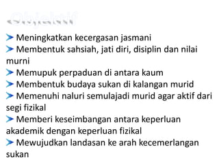 Meningkatkan kecergasan jasmani
  Membentuk sahsiah, jati diri, disiplin dan nilai
murni
  Memupuk perpaduan di antara kaum
  Membentuk budaya sukan di kalangan murid
  Memenuhi naluri semulajadi murid agar aktif dari
segi fizikal
  Memberi keseimbangan antara keperluan
akademik dengan keperluan fizikal
  Mewujudkan landasan ke arah kecemerlangan
sukan
 