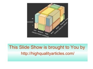 This Slide Show is brought to You by  http:// highqualityarticles.com / 