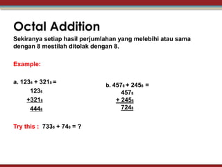 Octal Addition
Sekiranya setiap hasil perjumlahan yang melebihi atau sama
dengan 8 mestilah ditolak dengan 8.

Example:

a. 1238 + 3218 =
                              b. 4578 + 2458 =
      1238                         4578
     +3218                       + 2458
      4448                         7248


Try this : 7338 + 748 = ?
 
