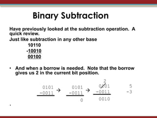 Binary Subtraction
Have previously looked at the subtraction operation. A
quick review.
Just like subtraction in any other base
         10110
        -10010
         00100

• And when a borrow is needed. Note that the borrow
  gives us 2 in the current bit position.




.
 