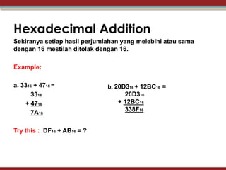 Hexadecimal Addition
Sekiranya setiap hasil perjumlahan yang melebihi atau sama
dengan 16 mestilah ditolak dengan 16.

Example:

a. 3316 + 4716 =              b. 20D316 + 12BC16 =
       3316                        20D316
    + 4716                       + 12BC16
                                   338F16
       7A16

Try this : DF16 + AB16 = ?
 