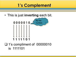 1‟s Complement

• This is just inverting each bit.
                      flip the
      0000010         number.




     1 1 11 1 0 1
 1‟s compliment of 00000010
  is 1111101
 