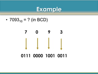 Example
• 709310 = ? (in BCD)

         7    0         9   3




       0111 0000 1001 0011
 