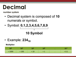 Decimal
number system

 • Decimal system is composed of 10
   numerals or symbol.
 • Symbol: 0,1,2,3,4,5,6,7,8,9

                        10 Symbol

 • Example: 23410
  Multiplier:
      103       102        101      100   .   10-1
    = 1000      = 100     = 10      =1    .   = 0.1
 