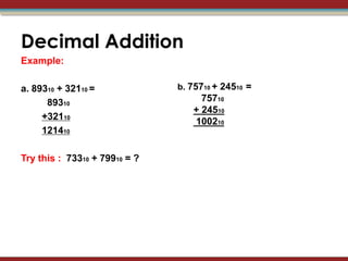 Decimal Addition
Example:

a. 89310 + 32110 =             b. 75710 + 24510 =
      89310                         75710
                                  + 24510
     +32110
                                  100210
     121410

Try this : 73310 + 79910 = ?
 