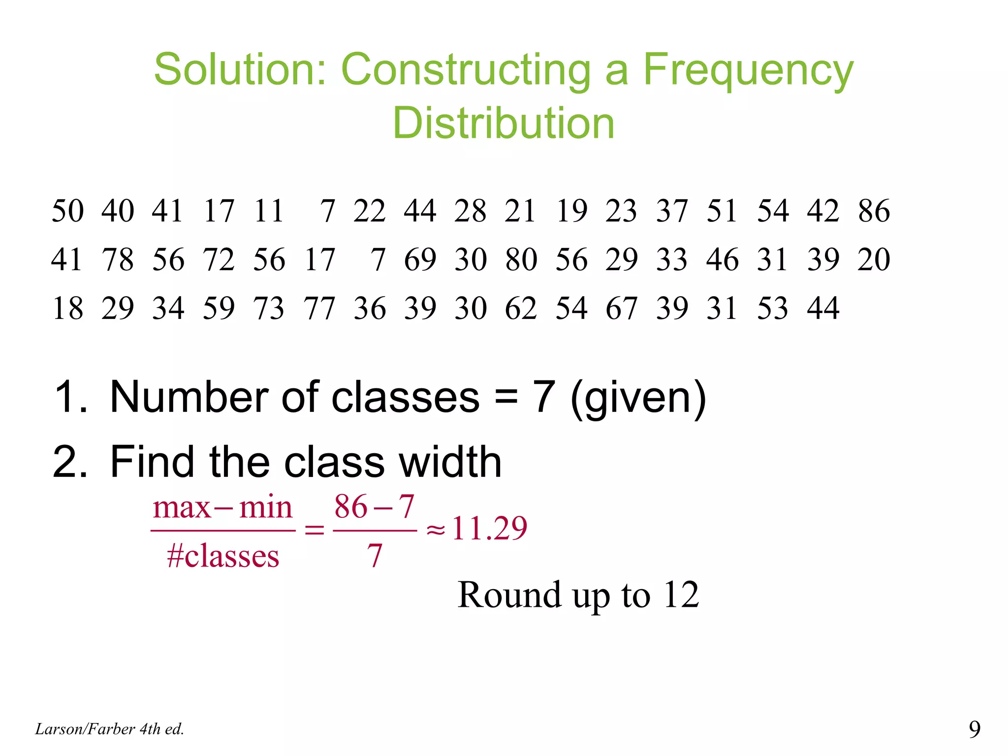 Solution: Constructing a Frequency Distribution Number of classes = 7 (given) Find the class width Larson/Farber 4th ed. Round up to 12 50  40  41  17  11  7  22  44  28  21  19  23  37  51  54  42  86 41  78  56  72  56  17  7  69  30  80  56  29  33  46  31  39  20 18  29  34  59  73  77  36  39  30  62  54  67  39  31  53  44 