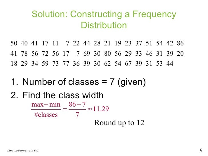 2 1 Part 1 Frequency Distributions