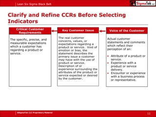 Clarify and Refine CCRs Before Selecting Indicators 