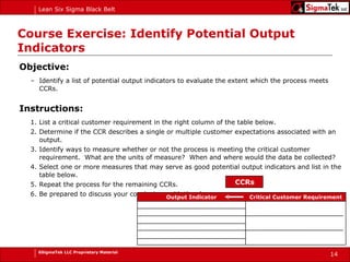 Objective: Identify a list of potential output indicators to evaluate the extent which the process meets CCRs. Instructions: List a critical customer requirement in the right column of the table below. Determine if the CCR describes a single or multiple customer expectations associated with an output.  Identify ways to measure whether or not the process is meeting the critical customer requirement.  What are the units of measure?  When and where would the data be collected? Select one or more measures that may serve as good potential output indicators and list in the table below. Repeat the process for the remaining CCRs. Be prepared to discuss your conclusions with the class. Course Exercise: Identify Potential Output Indicators CCRs Output Indicator Critical   Customer Requirement 