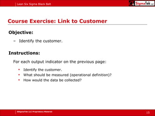 Course Exercise: Link to Customer Objective:   Identify the customer.  Instructions: For each output indicator on the previous page: Identify the customer. What should be measured (operational definition)? How would the data be collected? 