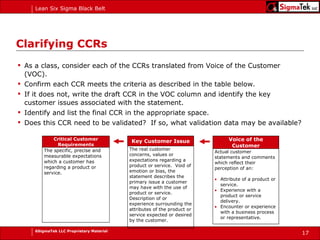 Clarifying CCRs As a class, consider each of the CCRs translated from Voice of the Customer (VOC). Confirm each CCR meets the criteria as described in the table below. If it does not, write the draft CCR in the VOC column and identify the key customer issues associated with the statement. Identify and list the final CCR in the appropriate space. Does this CCR need to be validated?  If so, what validation data may be available? 