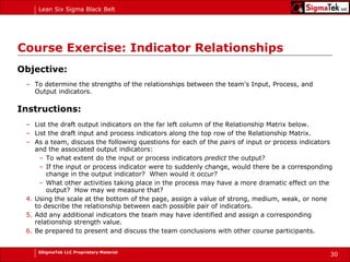 Course Exercise: Indicator Relationships Objective: To determine the strengths of the relationships between the team's Input, Process, and Output indicators.   Instructions: List the draft output indicators on the far left column of the Relationship Matrix below. List the draft input and process indicators along the top row of the Relationship Matrix. As a team, discuss the following questions for each of the  pairs  of input or process indicators and the associated output indicators:  To what extent do the input or process indicators  predict  the output? If the input or process indicator were to suddenly change, would there be a corresponding change in the output indicator?  When would it occur? What other activities taking place in the process may have a more dramatic effect on the output?  How may we measure that? Using the scale at the bottom of the page, assign a value of strong, medium, weak, or none to describe the relationship between each possible pair of indicators. Add any additional indicators the team may have identified and assign a corresponding relationship strength value. Be prepared to present and discuss the team conclusions with other course participants. 