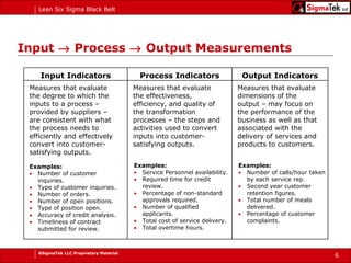 Input    Process    Output Measurements 