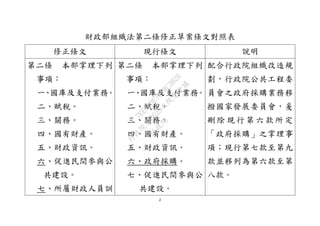 2
財政部組織法第二條修正草案條文對照表
修正條文 現行條文 說明
第二條 本部掌理下列
事項：
一、國庫及支付業務。
二、賦稅。
三、關務。
四、國有財產。
五、財政資訊。
六、促進民間參與公
共建設。
七、所屬財政人員訓
第二條 本部掌理下列
事項：
一、國庫及支付業務。
二、賦稅。
三、關務。
四、國有財產。
五、財政資訊。
六、政府採購。
七、促進民間參與公
共建設。
配合行政院組織改造規
劃，行政院公共工程委
員會之政府採購業務移
撥國家發展委員會，爰
刪 除 現 行 第 六 款 所 定
「政府採購」之掌理事
項；現行第七款至第九
款並移列為第六款至第
八款。
行
政
院
行
政
院
第
3625次
院
會
會
議
7EE1D3E7C18C3B26
 