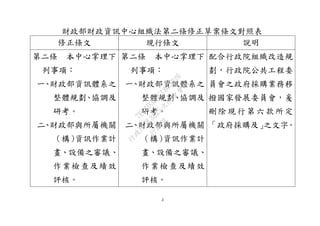 2
財政部財政資訊中心組織法第二條修正草案條文對照表
修正條文 現行條文 說明
第二條 本中心掌理下
列事項：
一、財政部資訊體系之
整體規劃、協調及
研考。
二、財政部與所屬機關
（構）資訊作業計
畫、設備之審議、
作業檢查及績效
評核。
第二條 本中心掌理下
列事項：
一、財政部資訊體系之
整體規劃、協調及
研考。
二、財政部與所屬機關
（構）資訊作業計
畫、設備之審議、
作業檢查及績效
評核。
配合行政院組織改造規
劃，行政院公共工程委
員會之政府採購業務移
撥國家發展委員會，爰
刪除現行第六款所定
「政府採購及」之文字。
行
政
院
行
政
院
第
3625次
院
會
會
議
7EE1D3E7C18C3B26
 