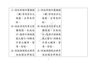 3
三、財政部與所屬機關
（構）資訊安全之
規劃、宣導及評
核。
四、財政資訊作業之整
體規劃、系統設
計、處理手冊與規
範之審訂、訓練及
作業之輔導、督
導、管制。
五、依稅捐稽徵法與其
他相關法律規定
三、財政部與所屬機關
（構）資訊安全之
規劃、宣導及評
核。
四、財政資訊作業之整
體規劃、系統設
計、處理手冊與規
範之審訂、訓練及
作業之輔導、督
導、管制。
五、依稅捐稽徵法與其
他相關法律規定
行
政
院
行
政
院
第
3625次
院
會
會
議
7EE1D3E7C18C3B26
 