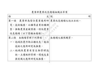 3
農業部農業改良總場組織法草案
條 文 說 明
第一條 農業部為整合農業應用研
究、技術服務，以輔導產業結構調
整，推動農業產銷業務，特設農業
改良總場（以下簡稱本總場）。
農業改良總場之設立目的。
第二條 本總場掌理下列事項：
一、地域性農作物品種改良、栽培
技術之應用研究及推廣。
二、地域性農業有害生物管理技
術、土壤肥料管理、環境友善
與有機之應用研究及推廣。
本總場之權限職掌。
行
政
院
行
政
院
第
3625次
院
會
會
議
7EE1D3E7C18C3B26
 