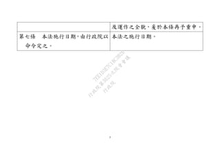 7
及運作之全貌，爰於本條再予重申。
第七條 本法施行日期，由行政院以
命令定之。
本法之施行日期。
行
政
院
行
政
院
第
3625次
院
會
會
議
7EE1D3E7C18C3B26
 