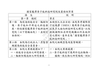 - 4 -
國家龍潭原子能科技研究院設置條例草案
條 文 說 明
第一章 總則 章名
第一條 為促進核能安全、輻射防
護、原子能和平用途之科技發
展，特設國家龍潭原子能科技研
究院（以下簡稱本院），並制定
本條例。
本條例之立法目的。本院參考國際原
子能總署（IAEA）應用原子能科技
拓展多元面向科技研究之理念，以及
接軌國際知名研究機構以所在地命
名之慣例，爰命名為「國家龍潭原子
能科技研究院」。
第二條 本院為行政法人；其監督
機關為核能安全委員會。
本院之組織型態及監督機關。
第三條 本院之業務範圍如下：
一、核能安全技術之研究發展。
二、輻射防護技術之研究發展。
一、本院之業務範圍。
二、原子能科技可應用於包括動物、
植物、微生物之研究領域，例如
行
政
院
行
政
院
第
3625次
院
會
會
議
7EE1D3E7C18C3B26
 
