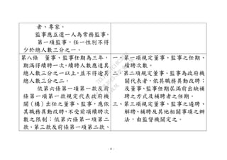 - 11 -
者、專家。
監事應互選一人為常務監事。
第一項監事，任一性別不得
少於總人數三分之一。
第八條 董事、監事任期為三年，
期滿得續聘一次。續聘人數應達其
總人數三分之一以上，並不得逾其
總人數三分之二。
依第六條第一項第一款及前
條第一項第一款規定代表政府機
關（構）出任之董事、監事，應依
其職務異動改聘，不受前項續聘次
數之限制；依第六條第一項第二
款、第三款及前條第一項第二款、
一、第一項規定董事、監事之任期、
續聘次數。
二、第二項規定董事、監事為政府機
關代表者，依其職務異動改聘；
及董事、監事任期屆滿前出缺補
聘之方式及補聘者之任期。
三、第三項規定董事、監事之遴聘、
解聘、補聘及其他相關事項之辦
法，由監督機關定之。
行
政
院
行
政
院
第
3625次
院
會
會
議
7EE1D3E7C18C3B26
 