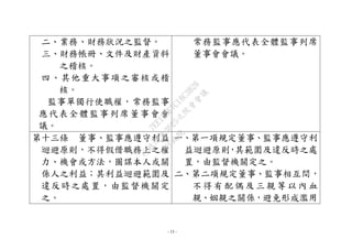 - 15 -
二、業務、財務狀況之監督。
三、財務帳冊、文件及財產資料
之稽核。
四、其他重大事項之審核或稽
核。
監事單獨行使職權，常務監事
應代表全體監事列席董事會會
議。
常務監事應代表全體監事列席
董事會會議。
第十三條 董事、監事應遵守利益
迴避原則，不得假借職務上之權
力、機會或方法，圖謀本人或關
係人之利益；其利益迴避範圍及
違反時之處置，由監督機關定
之。
一、第一項規定董事、監事應遵守利
益迴避原則，其範圍及違反時之處
置，由監督機關定之。
二、第二項規定董事、監事相互間，
不 得有 配偶 及三 親等 以內 血
親、姻親之關係，避免形成濫用
行
政
院
行
政
院
第
3625次
院
會
會
議
7EE1D3E7C18C3B26
 