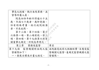 - 21 -
事長之授權，執行本院業務，並
督導所屬人員。
院長初任年齡不得逾六十五
歲，年滿七十歲者，應即更換。
但有特殊考量，經行政院核准
者，不在此限。
第十三條、第十四條、第十
六條第一項、第二項前段、第三
項、第四項、第十九條第六款有
關董事之規定，於院長準用之。
第三章 業務及監督 章名
第十九條 監督機關對本院之監
督權限如下：
一、發展目標及計畫之核定。
本院接受政府之核撥經費，自應受監
督機關之監督，爰規定監督機關之監
督權限。
行
政
院
行
政
院
第
3625次
院
會
會
議
7EE1D3E7C18C3B26
 