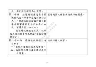 - 23 -
九、其他依法律所為之監督。
第二十條 監督機關應邀集有關
機關代表、學者專家及社會公正
人士，辦理本院之績效評鑑；其
學者專家及社會公正人士之人
數，不得少於二分之一。
前項績效評鑑之方式、程序
及其他相關事項之辦法，由監督機
關定之。
監督機關之權責及績效評鑑制度。
第二十一條 前條績效評鑑之內
容如下：
一、本院年度執行成果之考核。
二、本院業務績效及目標達成率
之評量。
績效評鑑之內容。
行
政
院
行
政
院
第
3625次
院
會
會
議
7EE1D3E7C18C3B26
 