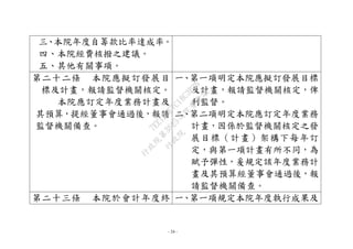 - 24 -
三、本院年度自籌款比率達成率。
四、本院經費核撥之建議。
五、其他有關事項。
第二十二條 本院應擬訂發展目
標及計畫，報請監督機關核定。
本院應訂定年度業務計畫及
其預算，提經董事會通過後，報請
監督機關備查。
一、第一項明定本院應擬訂發展目標
及計畫，報請監督機關核定，俾
利監督。
二、第二項明定本院應訂定年度業務
計畫，因係於監督機關核定之發
展目標（計畫）架構下每年訂
定，與第一項計畫有所不同，為
賦予彈性，爰規定該年度業務計
畫及其預算經董事會通過後，報
請監督機關備查。
第二十三條 本院於會計年度終 一、第一項規定本院年度執行成果及
行
政
院
行
政
院
第
3625次
院
會
會
議
7EE1D3E7C18C3B26
 