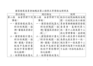2
國家發展委員會組織法第二條修正草案條文對照表
修正條文 現行條文 說明
第二條 本會掌理下列
事項：
一、國家發展政策之
綜合性規劃、協
調、審議及資源分
配。
二、國家發展計畫之
綜合性規劃、協
調、審議、資源分
配及中長程計畫
性別平等影響評
估之協調。
三、經濟發展政策之
第二條 本會掌理下列
事項：
一、國家發展政策之
綜合性規劃、協
調、審議及資源分
配。
二、國家發展計畫之
綜合性規劃、協
調、審議、資源分
配及中長程計畫
性別平等影響評
估之協調。
三、經濟發展政策之
配合行政院組織改造規
劃，行政院公共工程委
員會業務移撥國家發展
委 員 會 ， 爰 增 列 第 八
款、第十二款及第十三
款之掌理事項，並將現
行第八款至第十款移列
為第九款至第十一款，
現行第十一款及第十二
款移列為第十四款及第
十五款，內容均未修正。
行
政
院
行
政
院
第
3625次
院
會
會
議
7EE1D3E7C18C3B26
 