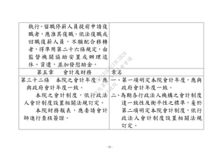 - 35 -
執行。留職停薪人員提前申請復
職者，應准其復職。依法復職或
回職復薪人員，不願配合移轉
者，得準用第二十六條規定，由
監 督 機 關協 助 安 置或 辦 理退
休、資遣，並加發慰助金。
第五章 會計及財務 章名
第三十二條 本院之會計年度，應
與政府會計年度一致。
本院之會計制度，依行政法
人會計制度設置相關法規訂定。
本院財務報表，應委請會計
師進行查核簽證。
一、第一項明定本院會計年度，應與
政府會計年度一致。
二、為期各行政法人機構之會計制度
達一致性及衡平性之標準，爰於
第二項明定本院會計制度，依行
政法人會計制度設置相關法規
訂定。
行
政
院
行
政
院
第
3625次
院
會
會
議
7EE1D3E7C18C3B26
 