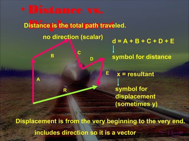 1D Kinematics Notes | PPT | Physics | Science