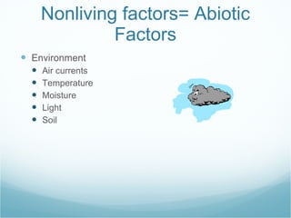 Nonliving factors= Abiotic Factors Environment Air currents Temperature Moisture Light  Soil 