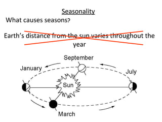 Seasonality
What causes seasons?

Earth’s distance from the sun varies throughout the
                        year
 