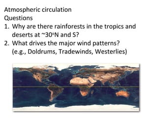 Atmospheric circulation
Questions
1. Why are there rainforests in the tropics and
   deserts at ~30oN and S?
2. What drives the major wind patterns?
   (e.g., Doldrums, Tradewinds, Westerlies)
 