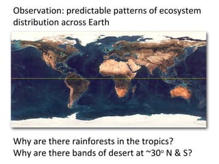 Observation: predictable patterns of ecosystem
distribution across Earth




Why are there rainforests in the tropics?
Why are there bands of desert at ~30o N & S?
 