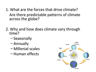1. What are the forces that drive climate?
  Are there predictable patterns of climate
  across the globe?

2. Why and how does climate vary through
  time?
   – Seasonally
   – Annually
   – Millenial scales
   – Human effects
 