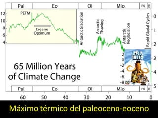 Máximo térmico del paleoceno-eoceno
 