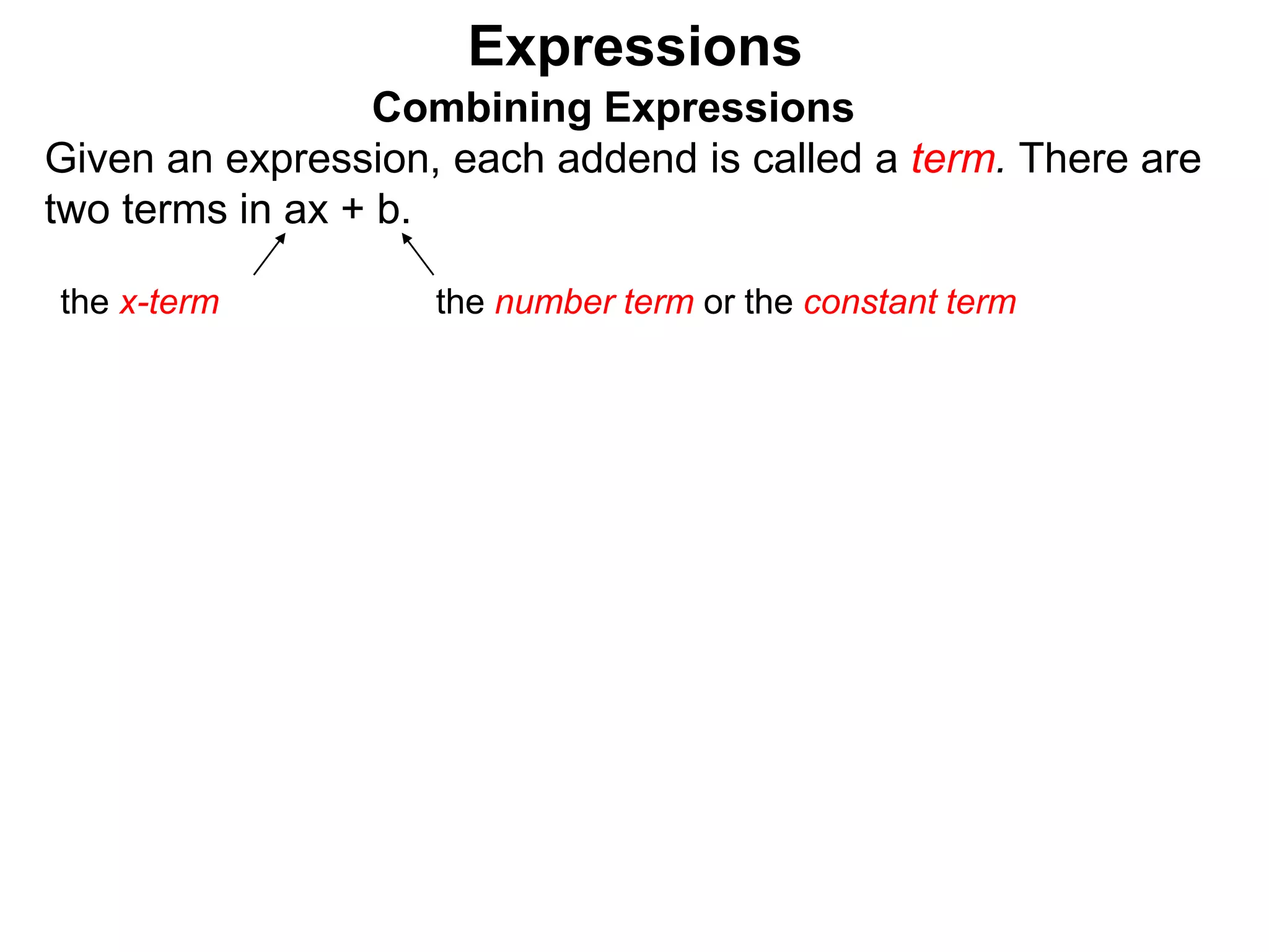 Expressions
Combining Expressions
Given an expression, each addend is called a term. There are
two terms in ax + b.
the x-term
Recall that the 3,
is the coefficient of 3x,
meaning x+x+x.
 