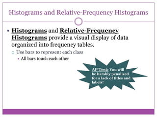 2.1 frequency distributions, histograms, and related topics | PPTX