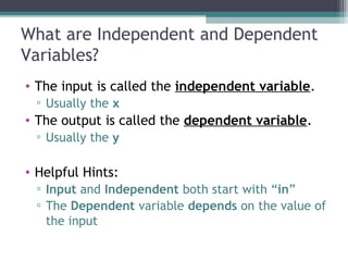 2.1 Functions and Their Graphs | PPT
