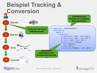 Beispiel Tracking &
    Conversion
                                                               Umfangreiches
                                                            Schema um komplexe
                                                              Stati abzubilden
1    See Ad

                                       { cookie_id: ‚1234512413243‛,
               “Scale out” für hohen
                                         advertiser:{
                 Datendurchsatz             apple: {
     See Ad                                    actions: [
2                                                 { impression: ‘ad1’, time: 123 },
                                                  { impression: ‘ad2’, time: 232 },
                                                  { click: ‘ad2’, time: 235 },
                                                  { add_to_cart: ‘laptop’,
                                                     sku: ‘asdf23f’,
                                                     time: 254 },
3    Click                                        { purchase: ‘laptop’, time: 354 }
                              Dynamische       ] …
                           Schemata durch
                         Kundenanforderunge
                                 n
4    Convert


                        Marc Schwering, 10gen - @m4rcsch
 