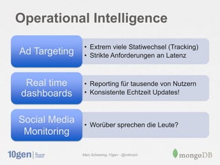 Operational Intelligence
                • Extrem viele Statiwechsel (Tracking)
Ad Targeting    • Strikte Anforderungen an Latenz



 Real time      • Reporting für tausende von Nutzern
dashboards      • Konsistente Echtzeit Updates!



Social Media    • Worüber sprechen die Leute?
 Monitoring

               Marc Schwering, 10gen - @m4rcsch
 