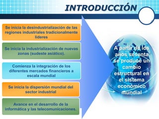 INTRODUCCIÓN
Se inicia la desindustrialización de las
regiones industriales tradicionalmente
líderes
Se inicia la industrialización de nuevas
zonas (sudeste asiático).
Comienza la integración de los
diferentes mercados financieros a
escala mundial
A partir de los
años sesenta
se produce un
cambio
estructural en
el sistema
económico
mundial
Se inicia la dispersión mundial del
sector industrial
Avance en el desarrollo de la
informática y las telecomunicaciones.
 