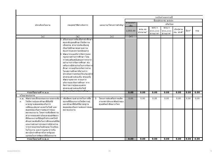 25542.1government landmanagementplansinmost
