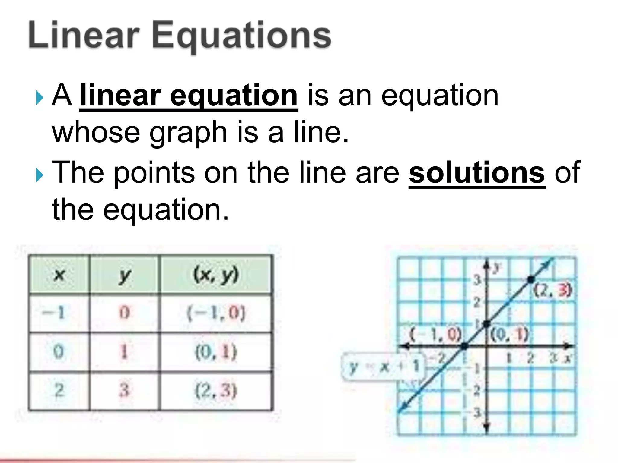 2 1 graphing linear equations | PPTX | Physics | Science