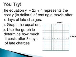 2 1 graphing linear equations | PPTX
